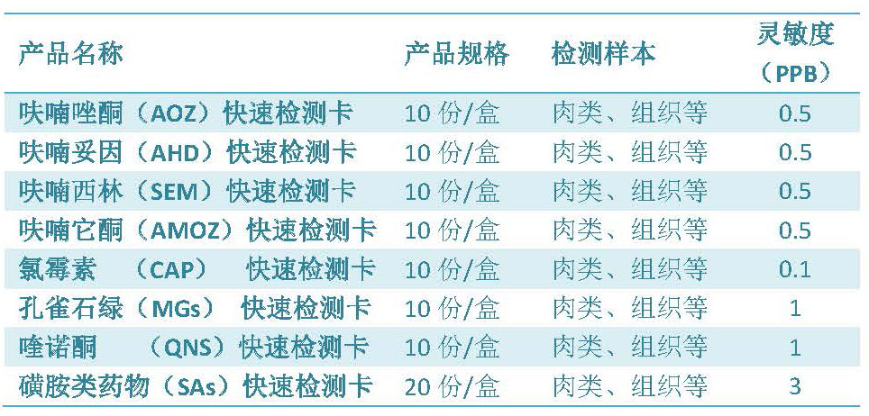 魚，你吃對了嗎